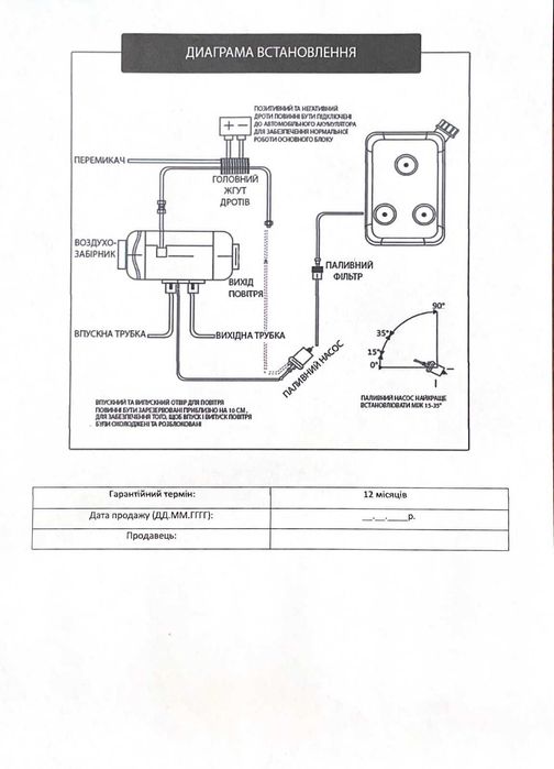 Автономний опалювач 5 кВт | 12 / 24 В