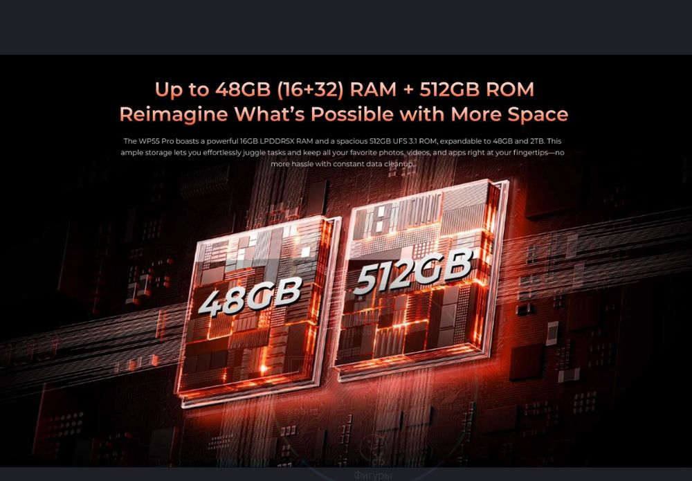 OUКITEL WP55 36/256Gb , WP55 Pro 48/512Gb 108/8NV/2/32Mp 11000мАч IP69