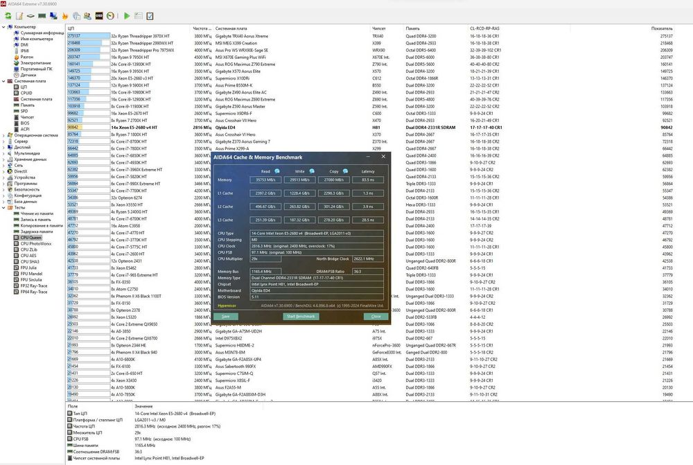 QIYIDA X99 E5-D4 + Intel Xeon E5 2680v4 + 32GB 3200 MHz DDR4