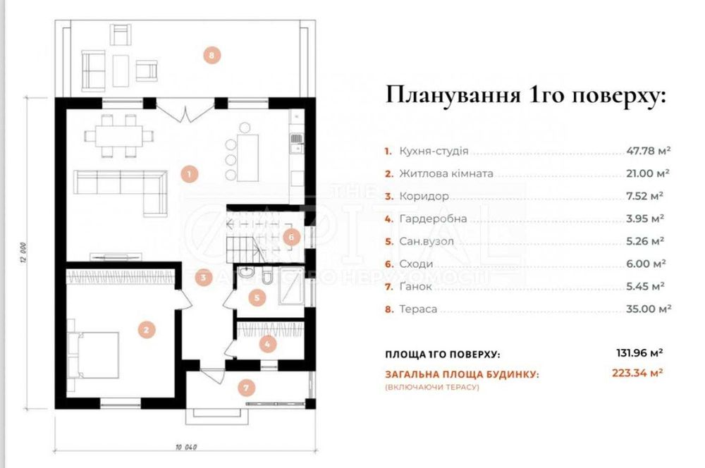 Продаж будинку Вишенки