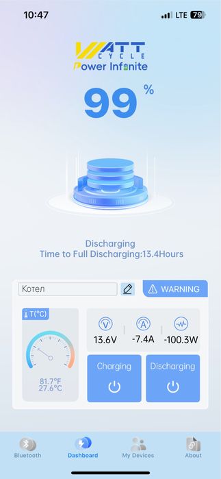 ДБЖ комплект Інвертор + АКБ LiFePo4 + зарядний пристрій 20а Tataliken