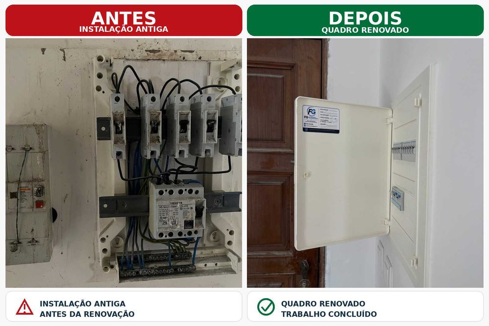 Eletricista em Braga - Avarias - Reparações - Iluminação