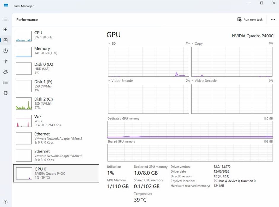 HP Z840 Workstation 128Gb Ram