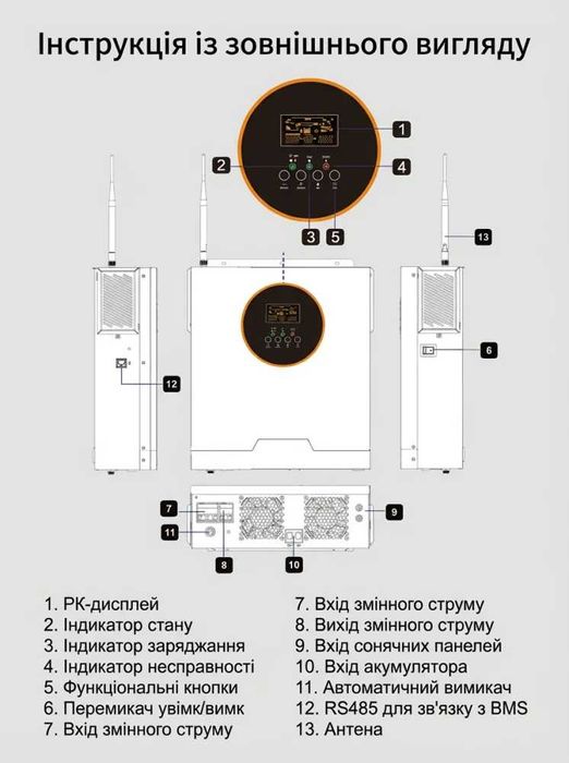 Гібридний Інвертор SKE PH21-6.2K, 6.2 кВт,MPPT 80A, чиста синусоїда