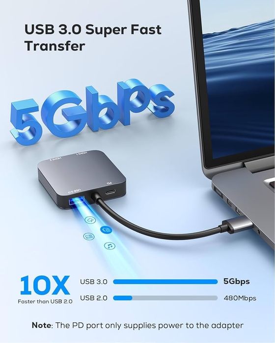 Ablewe Adapter USB 3.0 na 2 HDMI z portem USB 3.0, Mac OS/windows