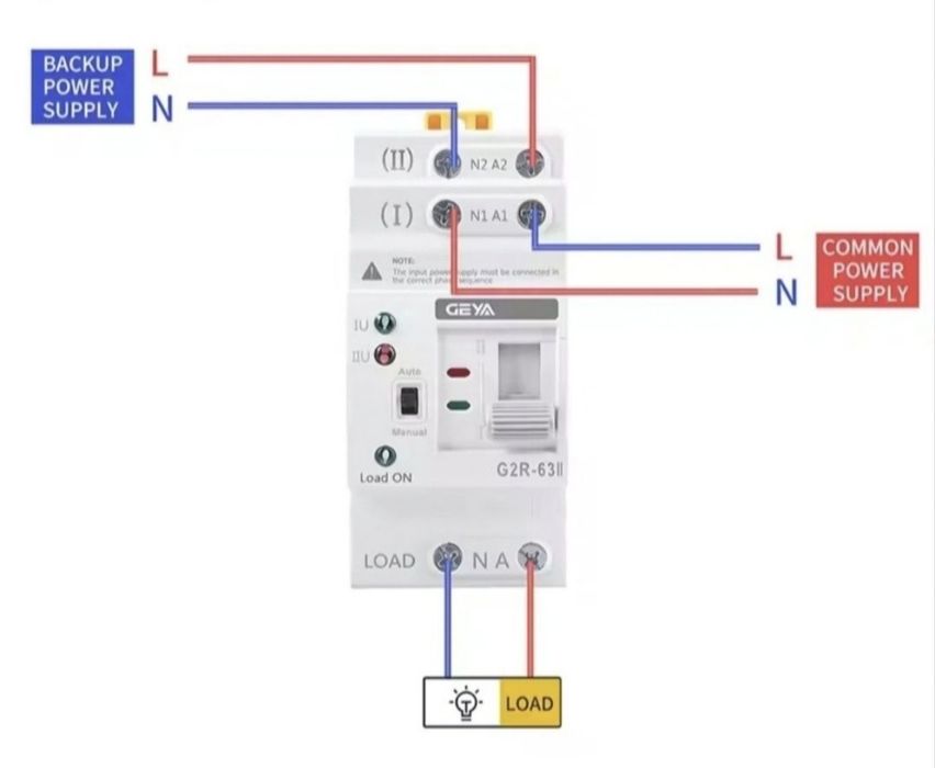 АВР   Geya G2R - 63А