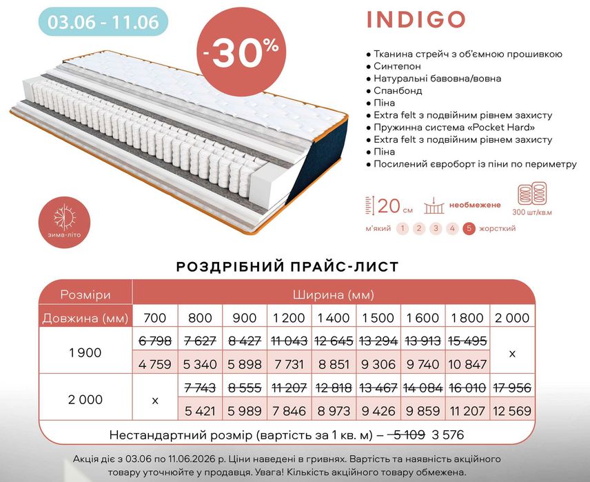 Матрац Denim Indigo. Підвищена жорсткість та надійність. Знижка 30%!