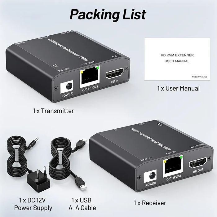 Youtinghdav HDMI USB KVM Extender Przedłużacz