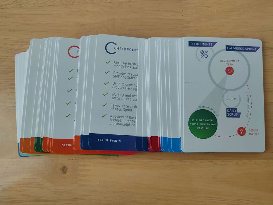 Sollers scrum card guide