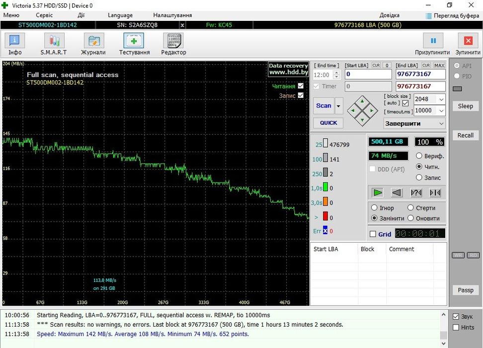 Жорсткий диск HDD .Seagate Barracuda 500 Gb..Гарний стан.