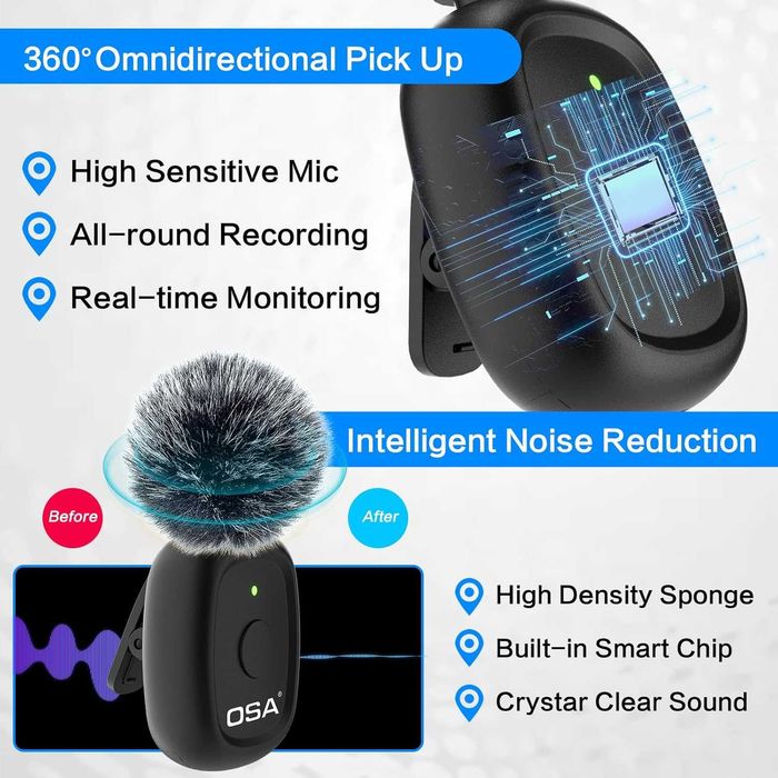 OSA Microfones para 3 Sistemas iPhone - Android - Cameras - Pc