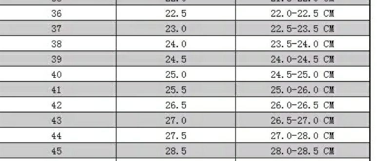 Кроссовки баскетбольные,  волейбольные.