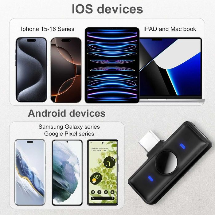 MICROFONES de 2 Cabeças de captação em cada microfone!