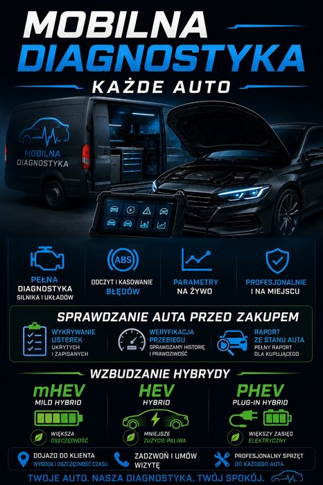 Mobilna diagnostyka uruchomienie hybrydy kodowanie sprawdzenie auta przed zakupem
