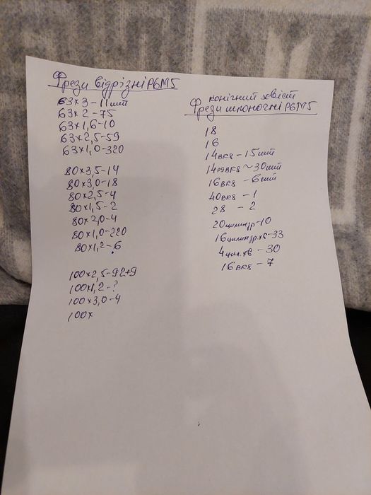 фрези кінцеві,шпоночні, відрізні, тристоронні