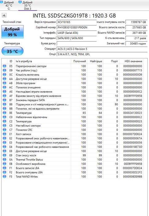 SSD диск 1.92TB SSD Intel D3-S4610-series