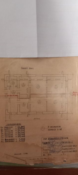Терміново продаж будинку