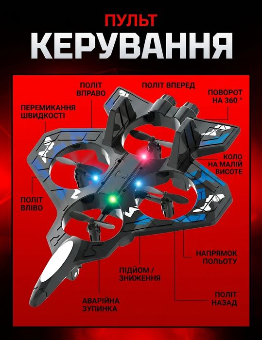 Іграшковий літак-винищувач на радіокеруванні для дітей з підсвічуванням