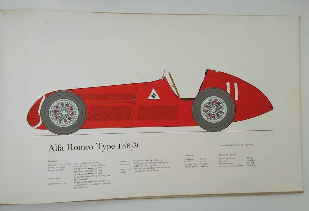 livro: "Historic racing cars, 1907 - 60"