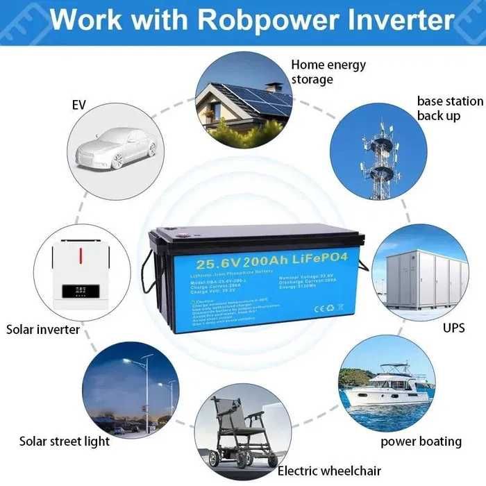 Акумулятор 24В Daxtromn LiFePO4  5120W*h 25.6V / 200AH, залізо-фосфат