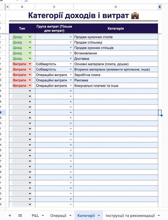 Шаблон P&L в Google sheets / Excel Звіт про доходи та витрати