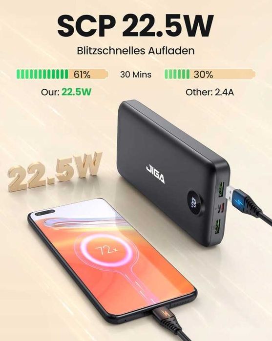 Power Bank 27000 mAh Szybkie Ładowanie PD 20W 22,5W 3xUSB Typ C