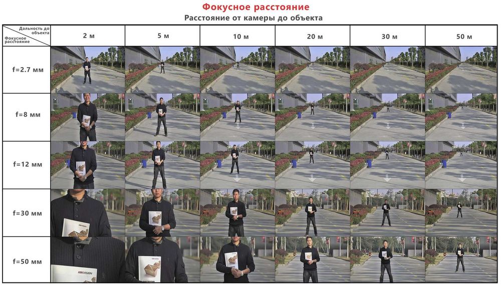 Ip камера Hikvision DS-2CD2020F-i 2мп метал • Micro SD POE, ip67 •