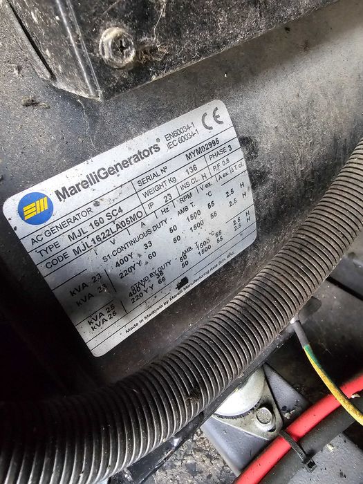 agregat prądotwórczy 20kw worms