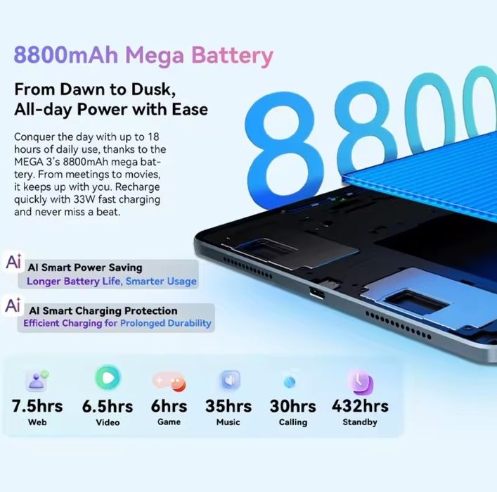 Blackview Mega 3 12/256 Gray LTE G100  12.1" IPS Чохол Клава Мишка Скл