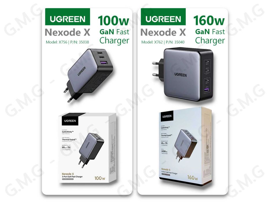 Зарядні пристрої UGREEN Nexode X GaN Fast Charger 100W / 160W