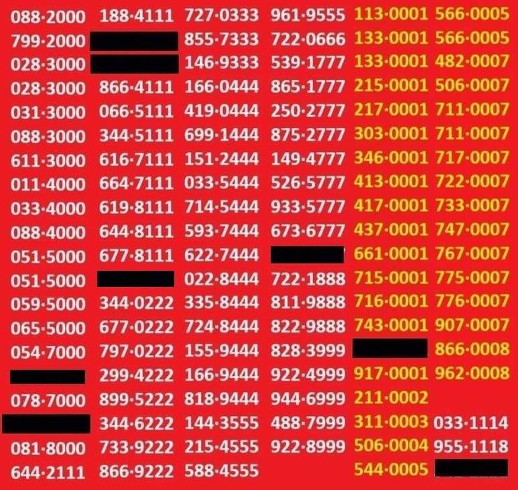 Красивый золотой номер Водафон Vodafone МТС