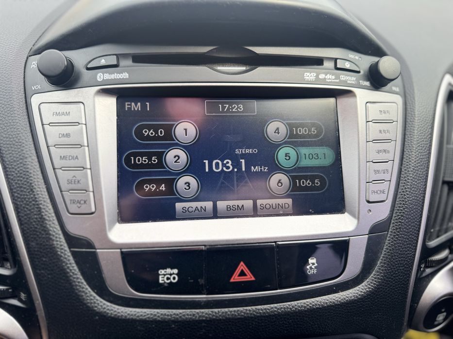 Hyundai Tucson 2.0D Automat Лізинг