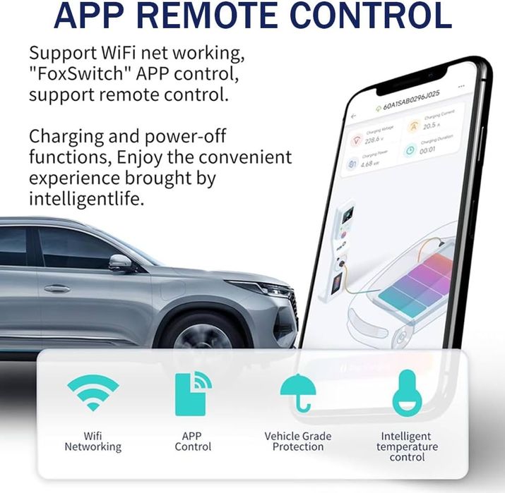 Carregador de EV FOX-ESS 7,3 kW