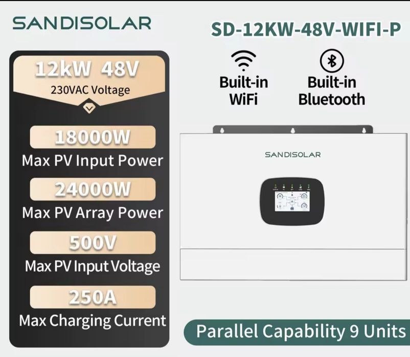 Гібридний сонячний інвертор Sandisolar 12kW 48V 2 MPPT 500A, 18000W PV 250A charge