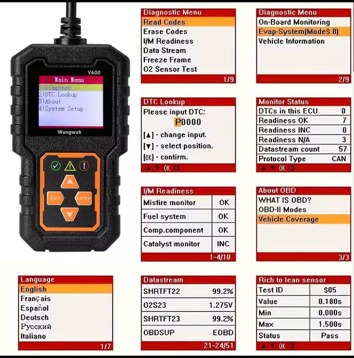 350грн + олх комісія Діагностичний Автосканер OBD2 Wangxwk V600