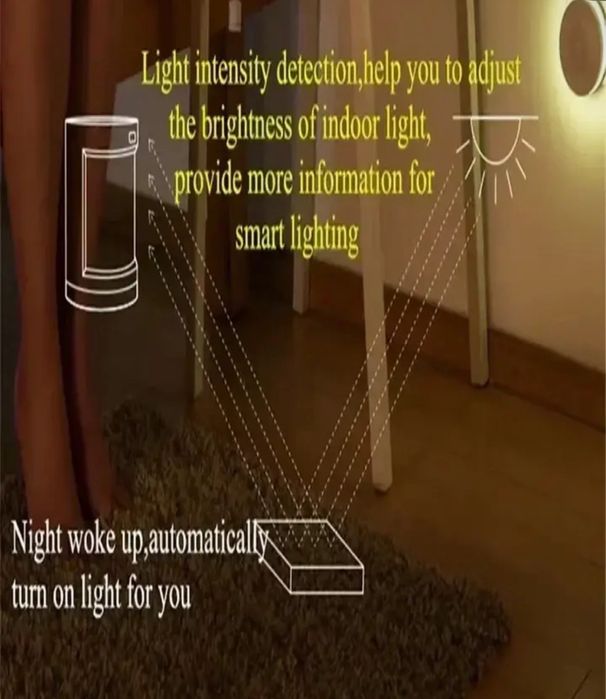 Розумний датчик руху Aqara Motion Sensor Smart RTCGQ11LM