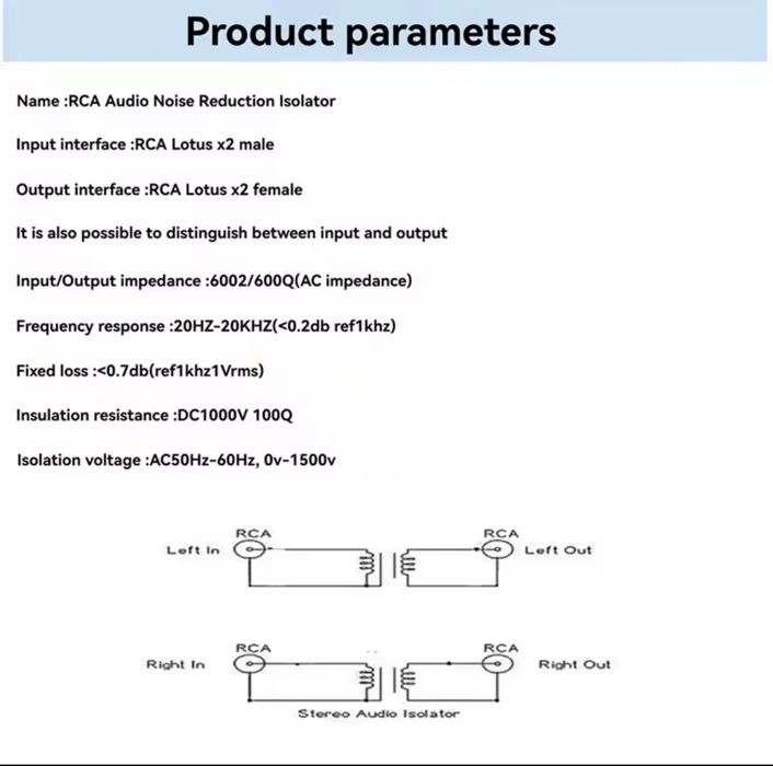 Filtr RCA audio przeciwzakłuceniowy.