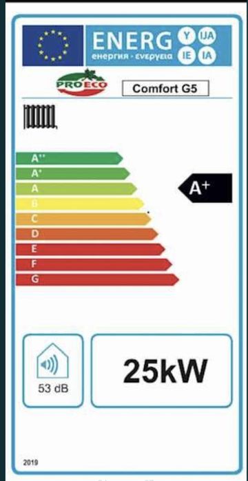 piec kocioł 20 kW  PELLET ekogroszek drewno 5 klasa dotacje  PROMOCJA