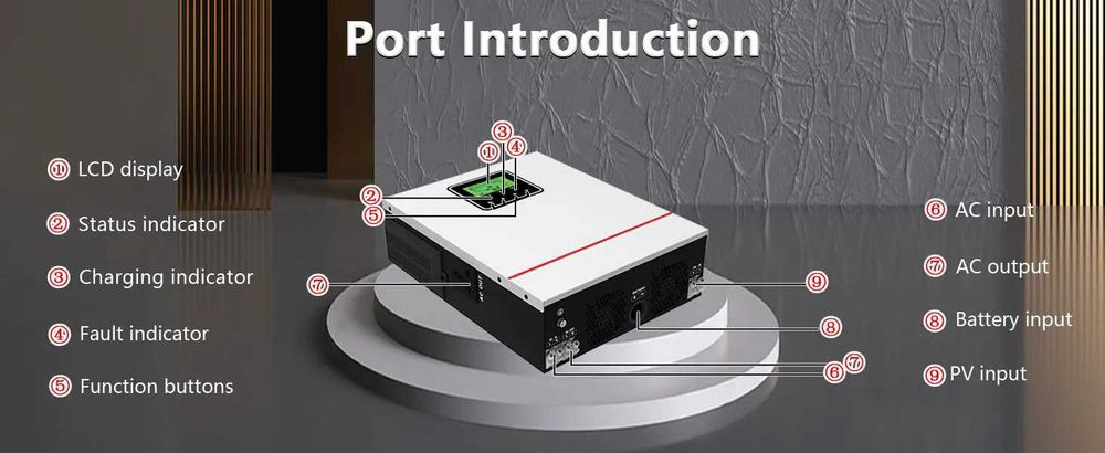 Гібридний автономний інвертор Y&H NMS-1000-12 (1000Вт) PowMr