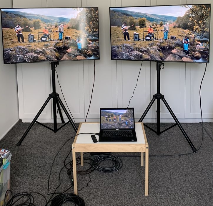 Оренда телевізорів