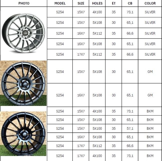 Jantes 15” 5x108 Novas SSW Peugeot Partner Citroen Berlingo Proace