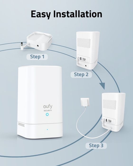 Eufy BaseHome 2 Pro