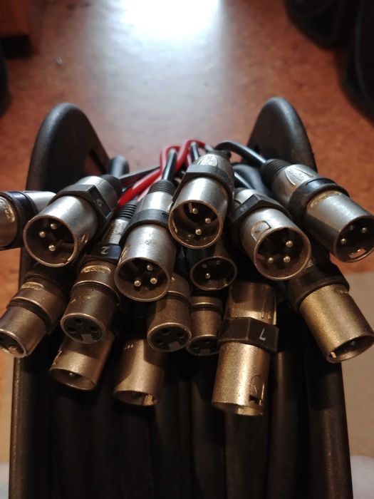 Pyta proel kabel wieloparowy