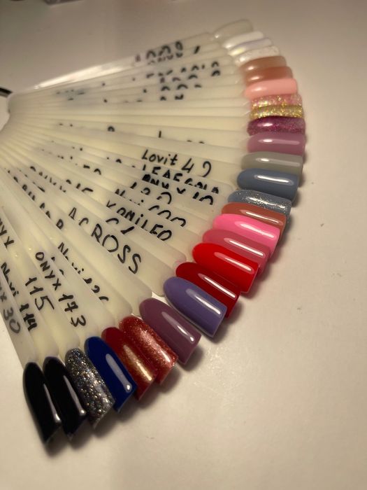 Набір матеріалів для манікюру