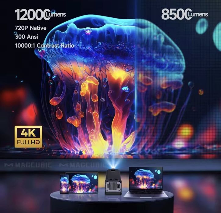 Проектор HY320Pro mini, 300ANSI,  4K Android 11, Домашній кінотеатр