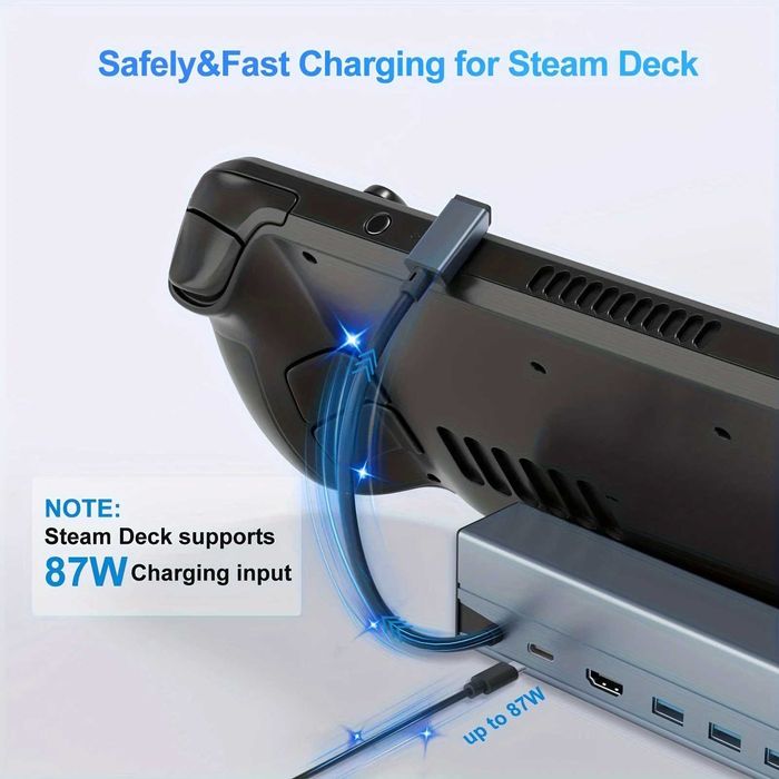 Док-станція Daguaika 6в1 Steam Deck/ROG HDMI/Ethernet/USB 3/USB-C 90W