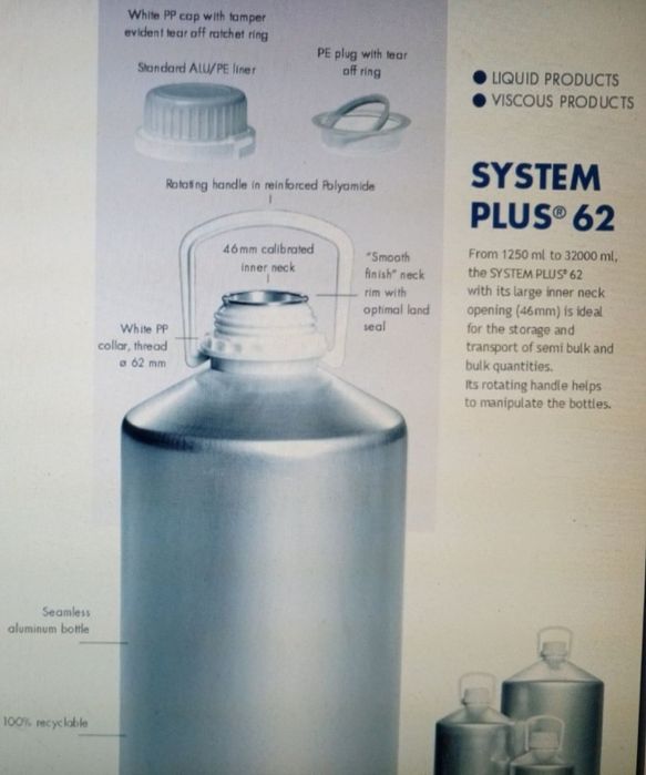 Алюмінієва ємкість каністра