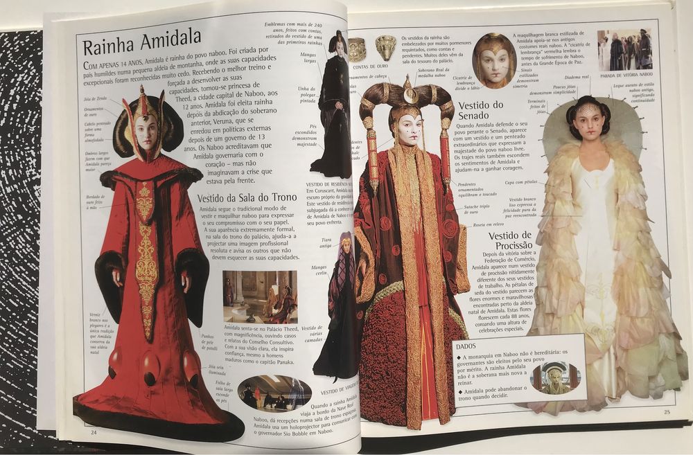 Star Wars Dicionário Visual