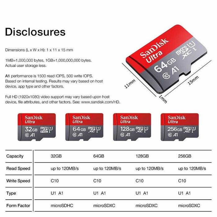 Карта памяти 128 ГБ GB MicroSD SanDisk Class 10 ОРИГИНАЛ флешка микро