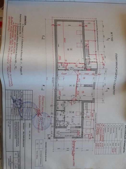ТЕРМІНОВО! Продам комерційну нерухомість